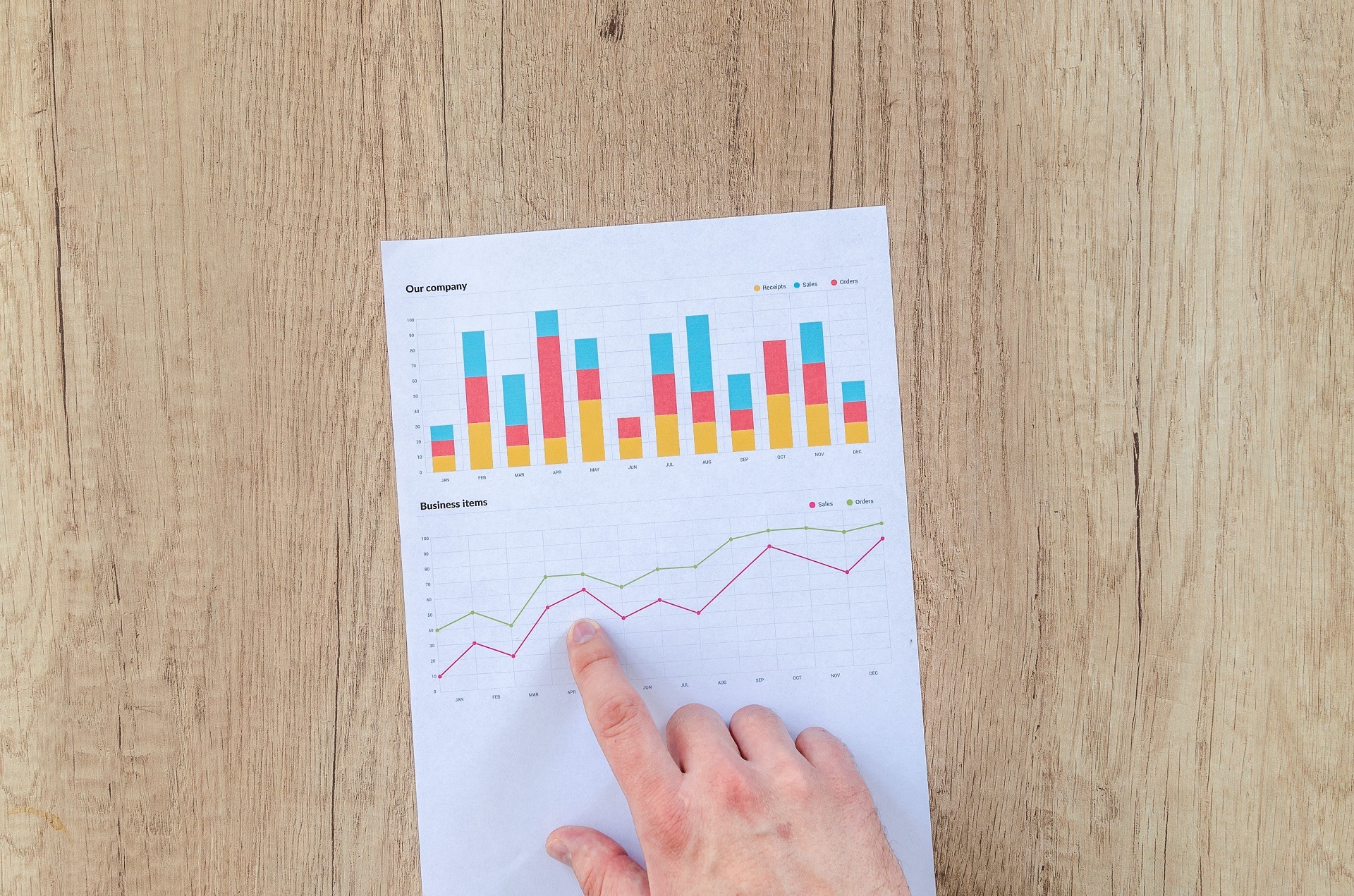 INVESTMENT SERVICES
